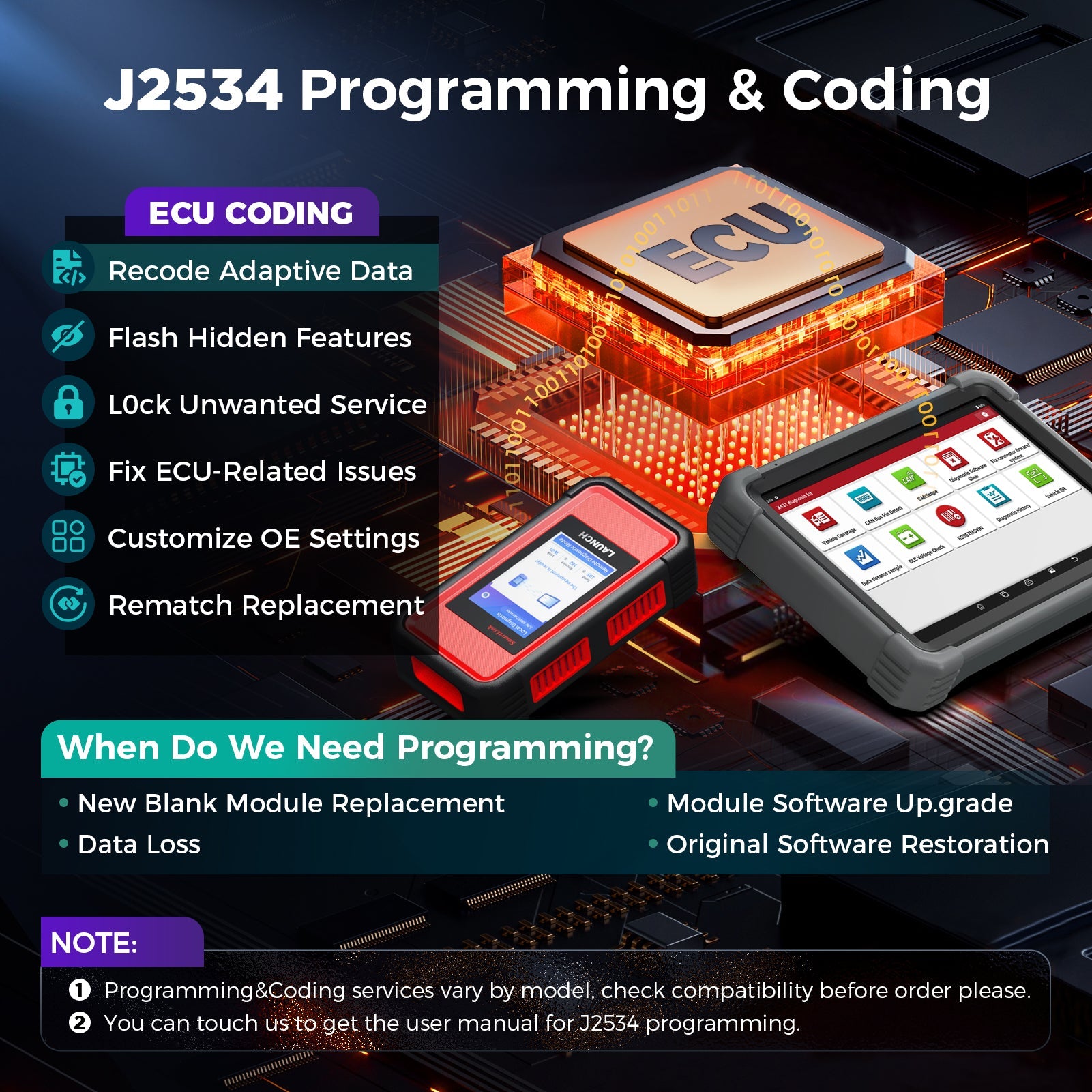 Launch X431 PRO3 V+ Elite Car Diagnostic Tool J2534 Programming Coding Secondary image