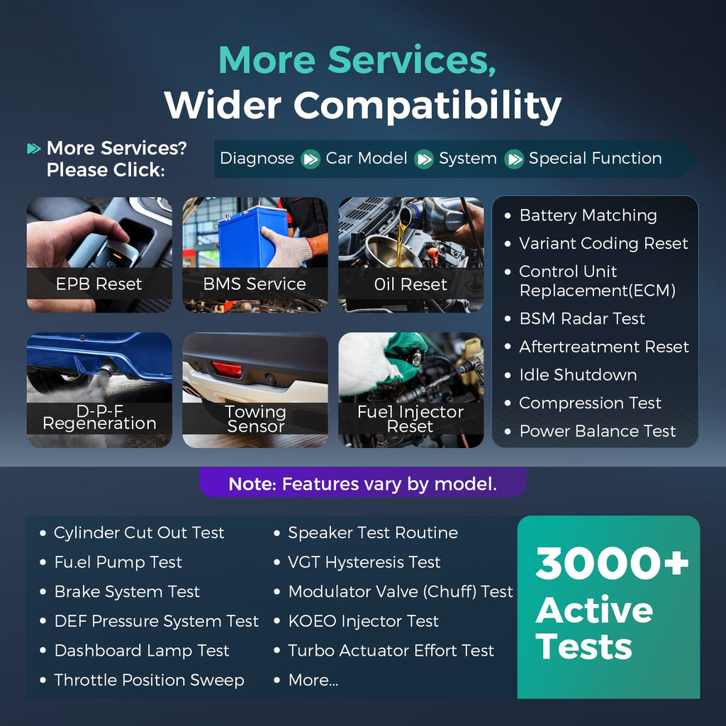 Launch X431 PRO3 V+ Elite Car Diagnostic Tool J2534 Programming Coding