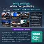 Launch X431 PRO3 V+ Elite Car Diagnostic Tool J2534 Programming Coding