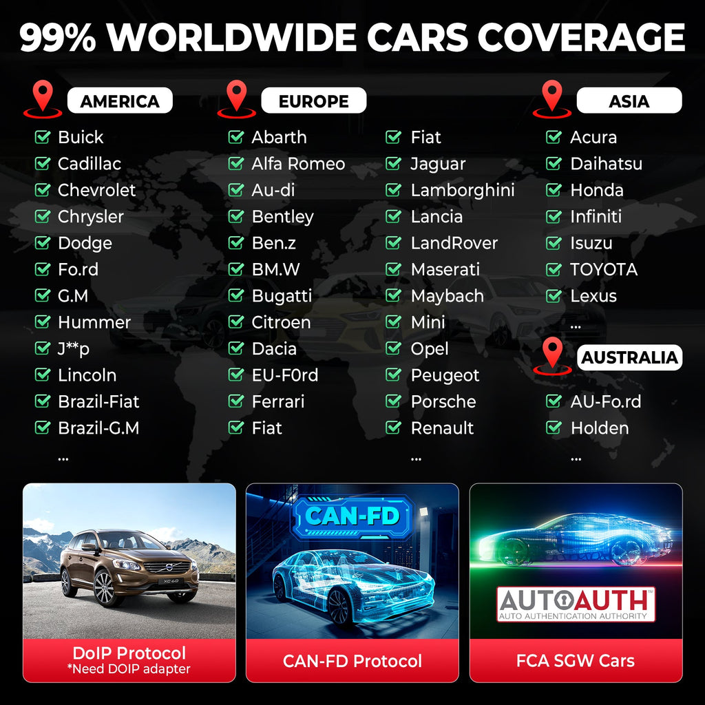 Launch X431 V+ 5.0 PRO3 Bidirectional OBD2 Diagnostic Scanner Key Coding