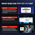 LAUNCH X431 CRP129X V3.0 OBD2 Scanner 4 System Diagnostic 8 Reset Tool