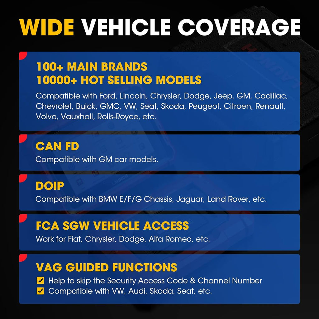 Launch X431 PROS ELITE Bidirectional Scan Tool ECU Coding All System Diagnostic