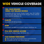 Launch X431 PROS ELITE Bidirectional Scan Tool ECU Coding All System Diagnostic