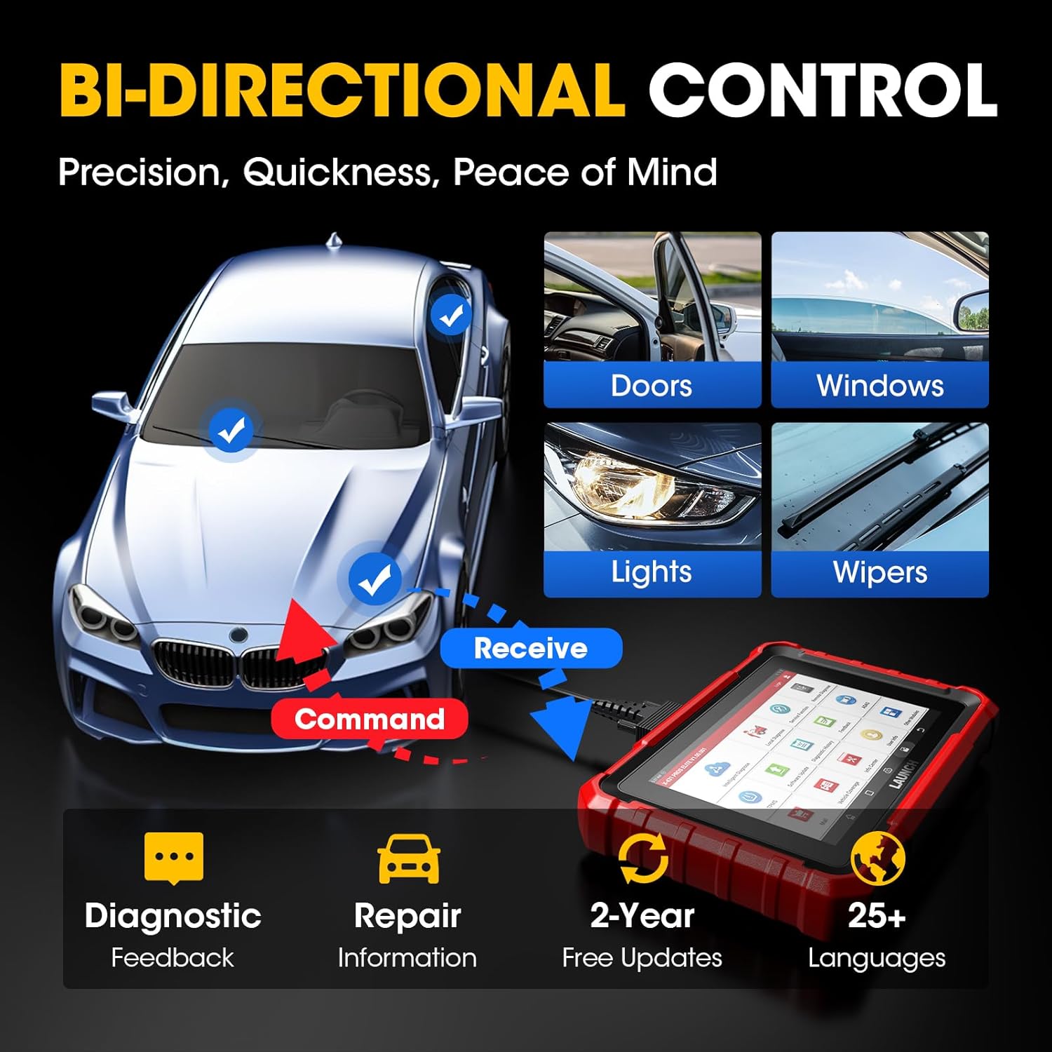 Launch X431 PROS ELITE Bidirectional Scan Tool ECU Coding All System Diagnostic