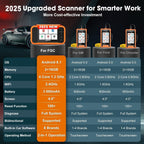 LAUNCH X431 Creader Elite 2.0 FGC OBD2 Scanner