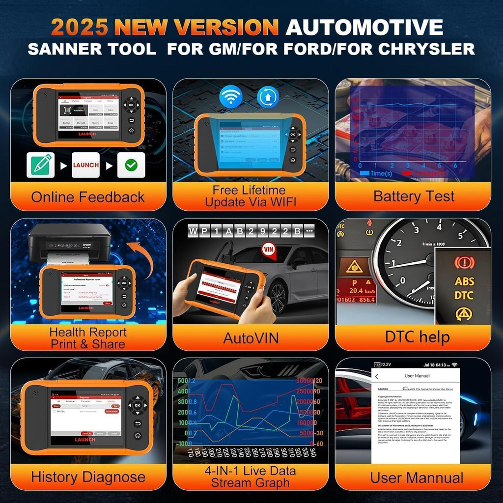 LAUNCH X431 Creader Elite 2.0 FGC OBD2 Scanner