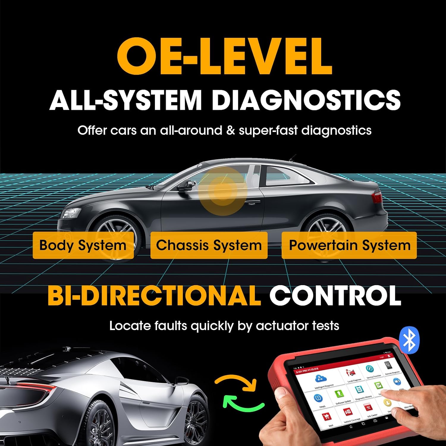 LAUNCH X431 PROS V5.0 2 Years Free Update Diagnostic Scanner with 31+ Reset Bidirectional Scanner