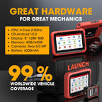 LAUNCH X431 PROS V5.0 2 Years Free Update Diagnostic Scanner with 31+ Reset Bidirectional Scanner